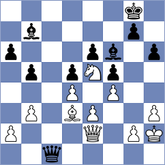 Gonzalez Velez - Kubatko (chess.com INT, 2024)