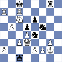 Mendonca - Logozar (chess.com INT, 2022)