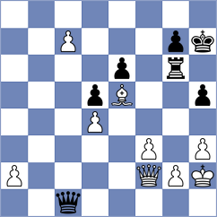 Green - Ibadov (chess.com INT, 2023)