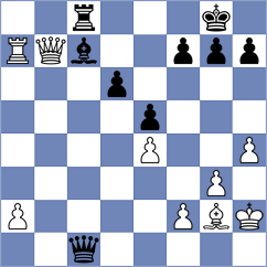Shandrygin - Serban (chess.com INT, 2024)