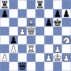Hong - Gurvich (chess.com INT, 2024)