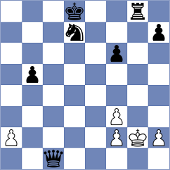 Demina - Yonal (chess.com INT, 2024)