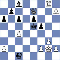 Dutta - Tate (Chess.com INT, 2020)