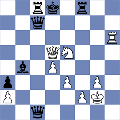 Baziuk - Pershina (chess.com INT, 2023)