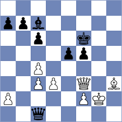 Garcia Ramos - Cogan (chess.com INT, 2024)