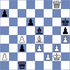 Akhilbay - Jarocka (chess.com INT, 2024)