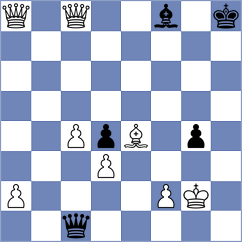Schoorl - Kuziev (chess.com INT, 2024)
