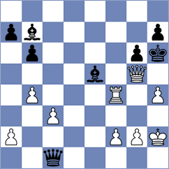 Gimenez Aguirre - Bieliauskas (chess.com INT, 2023)