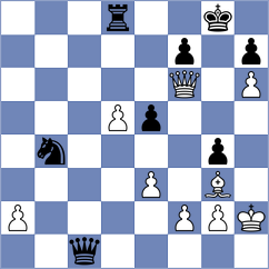 Ramirez Marin - Sargissyan (chess.com INT, 2023)
