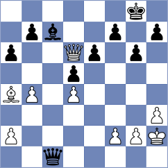 Apoorv Kamble - Koelle (chess.com INT, 2023)