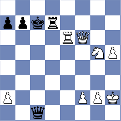 Hrebenshchykova - Foisor (FIDE Online Arena INT, 2024)