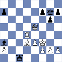 Araz - White (chess.com INT, 2023)