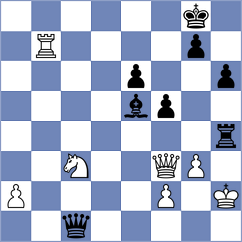 Ducarmon - Altounian (Chess.com INT, 2018)