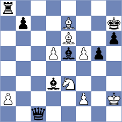 Pavlidou - Mkrtchian (chess.com INT, 2021)
