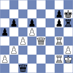 Materia - Martinez Pla (chess.com INT, 2024)