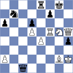 Sai - Benevides Demasi (chess.com INT, 2023)