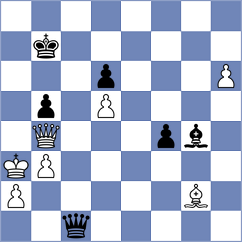 Mirzoev - Simonovic (Chess.com INT, 2021)