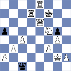 Devaev - Zaichenko (chess.com INT, 2024)