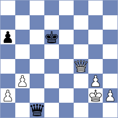 Lima - Verhoef (Chess.com INT, 2021)