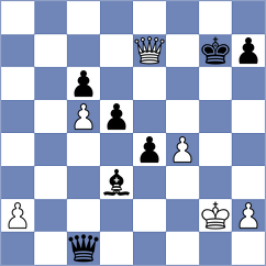 Ciolacu - Koridze (chess.com INT, 2021)