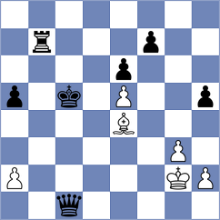 Sanchez - Colpe (chess.com INT, 2022)