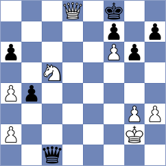 Aghasiyev - Maksimovic (Chess.com INT, 2021)