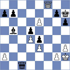 Baskin - Zapata Arbelaes (Chess.com INT, 2021)