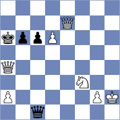 Melian - Rozovsky (Chess.com INT, 2020)