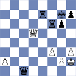 Golichenko - Viviani (Chess.com INT, 2018)