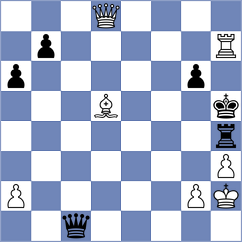 Kuznecova - Jimenez Fernandez (chess.com INT, 2024)