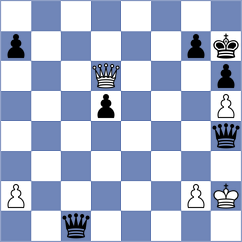 Ibarra Jerez - Kraiouchkine (chess.com INT, 2024)