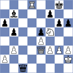 Nguyen - Xie (chess.com INT, 2021)