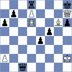 Zakrzewski - Ardila (chess.com INT, 2024)