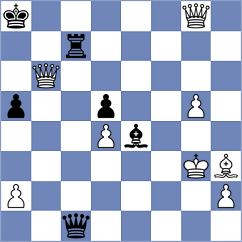 Vachylya - Horvath (Chess.com INT, 2020)