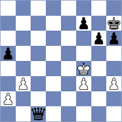 Slade - Klekowski (chess.com INT, 2024)