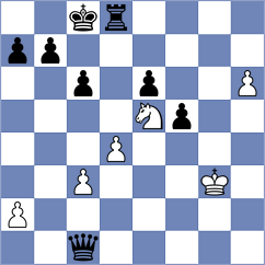 Fecker - Matveeva (chess.com INT, 2024)