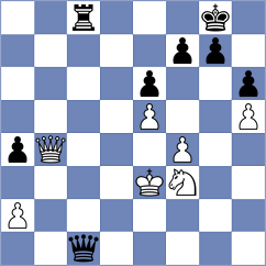 Sychev - Orozbaev (chess.com INT, 2021)