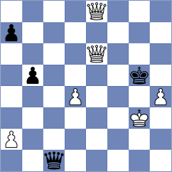 Wu - Seder (chess.com INT, 2024)