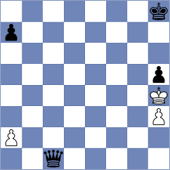 Shadhursshaan R - Souleidis (chess.com INT, 2024)