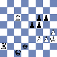 Grabinsky - Havas (chess.com INT, 2022)