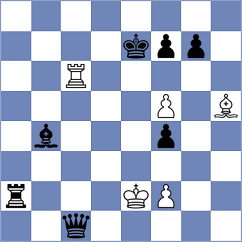 Shapiro - Nilsson (chess.com INT, 2023)