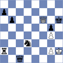 Ingunza Curro - Ferrufino (chess.com INT, 2023)