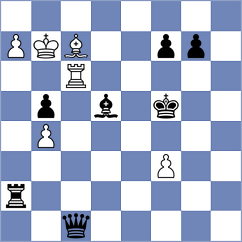 Rakhimgaliyev - Riehle (chess.com INT, 2023)
