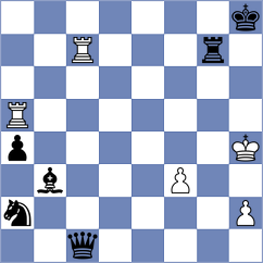 Sarana - Grischuk (chess.com INT, 2024)