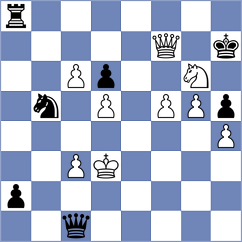 Shandrygin - Sadilek (chess.com INT, 2022)