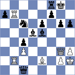 Serra Canals - Grochal (chess.com INT, 2024)
