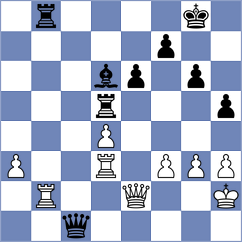 Demin - Strybuk (Chess.com INT, 2021)