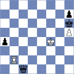 Idle - Evans (Chess.com INT, 2020)