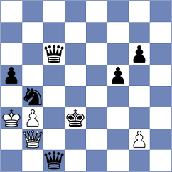 Musovic - Visakh (chess.com INT, 2021)
