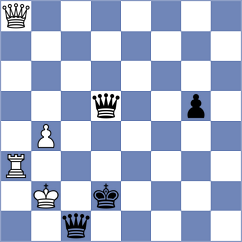 Bardyk - Domingo Nunez (chess.com INT, 2024)